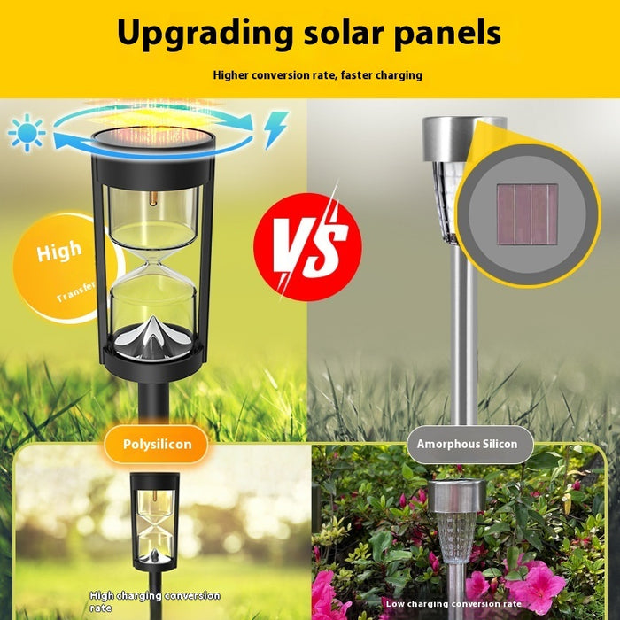 Solar Hourglass Lawn Lamp